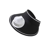 Casquette Visière avec Ventilateur Portatif Intégré Mode Accessoire